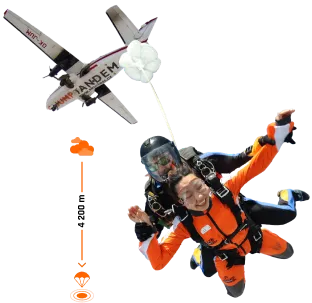 Tandemmaster mit Passagier nach dem Absprung aus dem Flugzeug im freien Fall